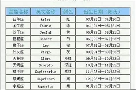 10月27星座|10月27日生日书（天蝎座）